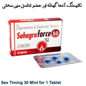 Suhagra Force Tablet
